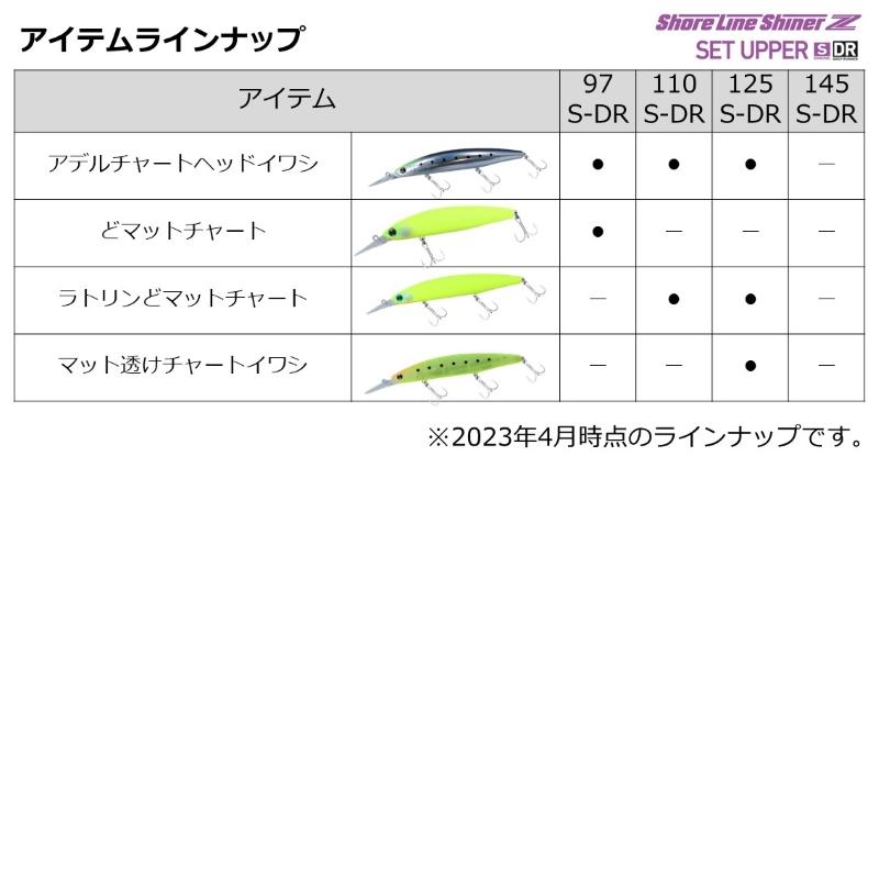 DAIWA（釣り） ダイワ ショアラインシャイナーZセットアッパー