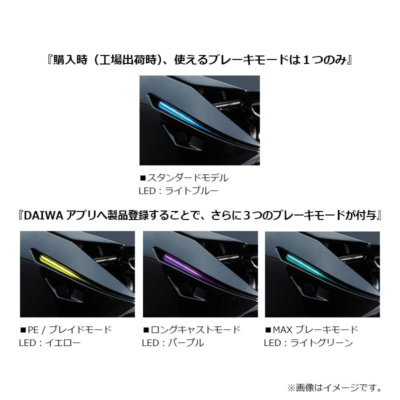 DAIWA（ダイワ） IM Z TW 200XH-C / ベイト リール 右巻 : 釣具のFTO