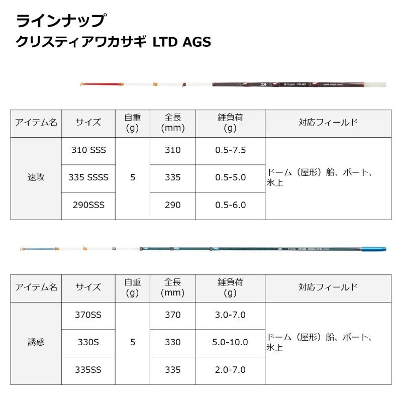 DAIWA（ダイワ） クリスティア ワカサギ LTD AGS 速攻 290 SSS : 釣具