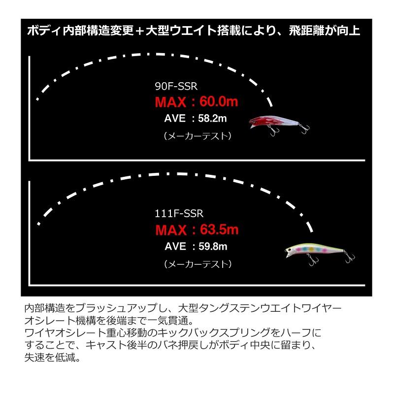 ダイワ　モアザン クロスウェイクR 111F-SSR アデルダブルチャートコノシロ｜yfto2｜05