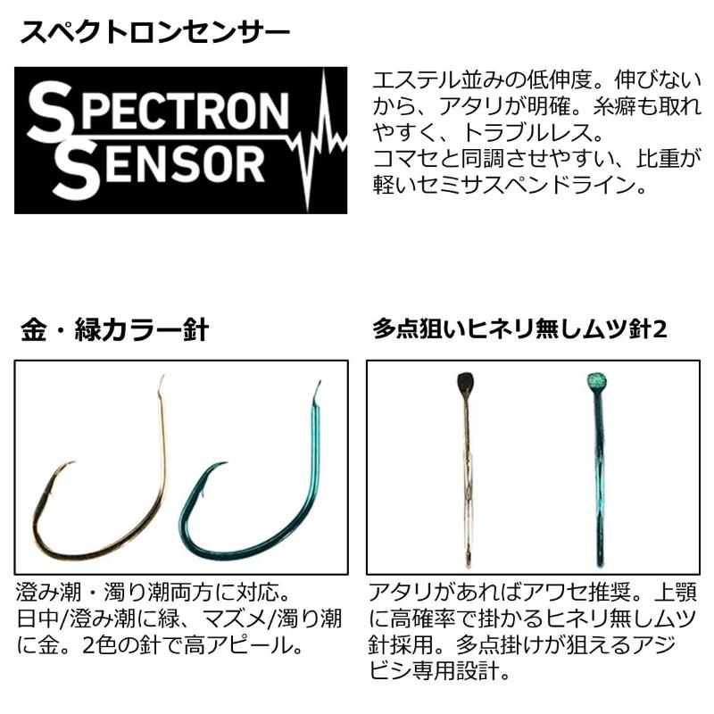 ダイワ 快適アジビシ仕掛け3本針 ムツ10号1.0号 : 釣具のFTO ヤフー店