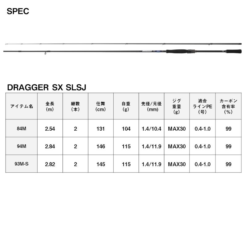 DAIWA（ダイワ） ドラッガー SX SLSJ 84M / スーパーライトショアジギ