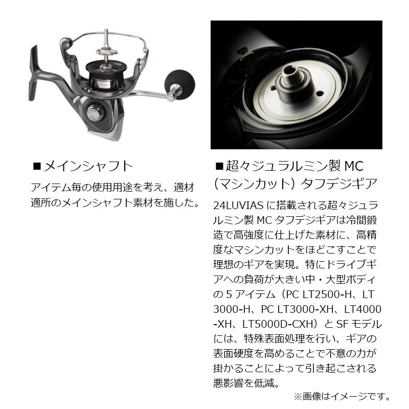 24ルビアス　SF 2500SS-H 極美品 DAIWA（釣り） ダイワ 24 ルビアス SF2500SS-H (2025年追加
