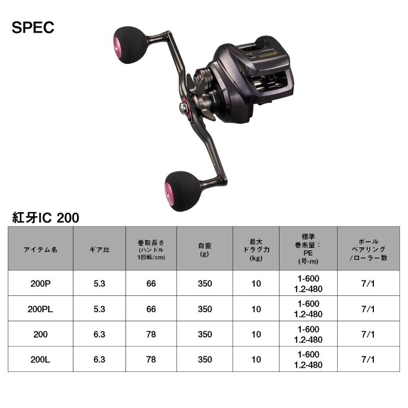 DAIWA（ダイワ） 紅牙 IC 200 / タイラバ リール 右巻 : 釣具のFTO