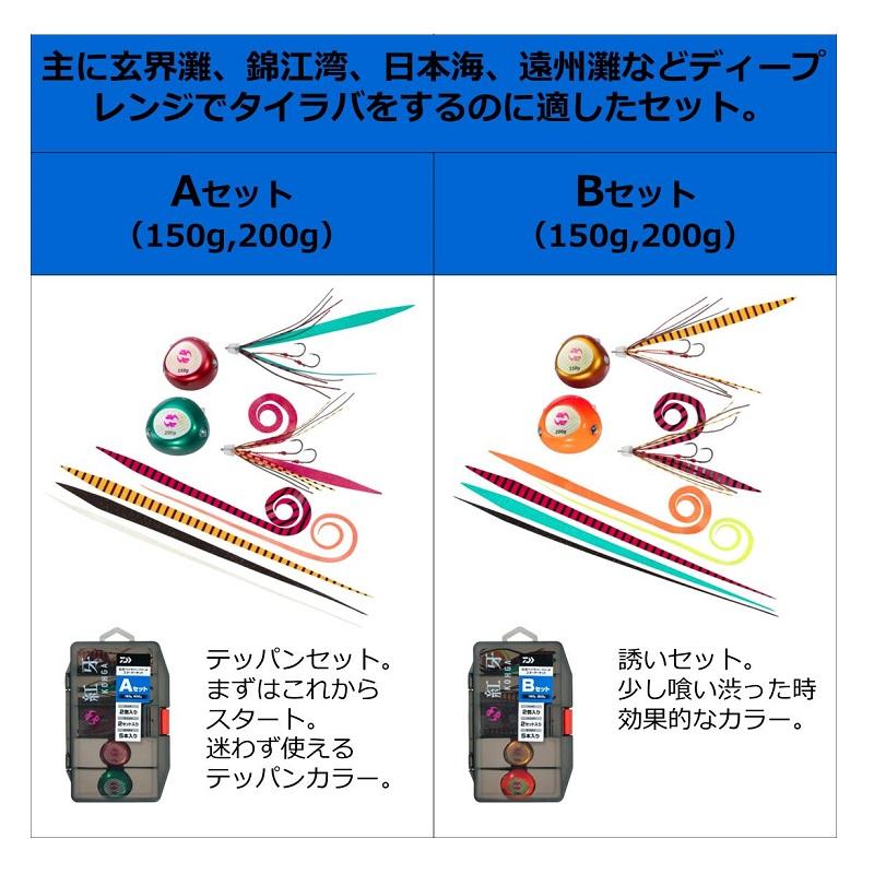 ダイワ 紅牙BRFベータ スターターキット 150g・200gBセット 