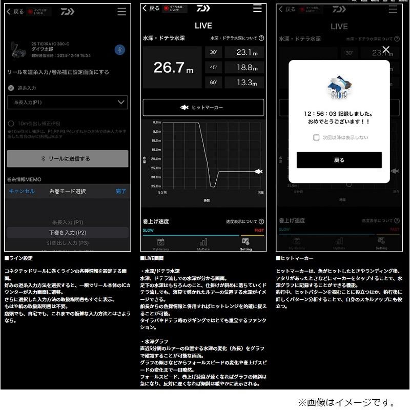 DAIWA（ダイワ） 25紅牙 IC 150H-C / コウガ タイラバ 船 カウンター