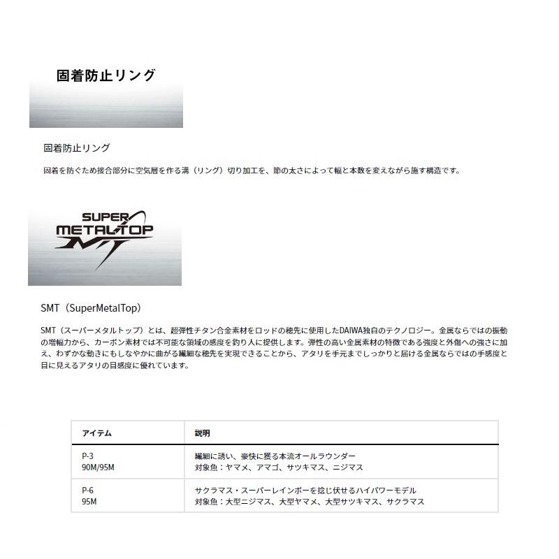 DAIWA（ダイワ） 遡 P-3 95M / 渓流 本流 竿【大型2】 : 釣具のFTO