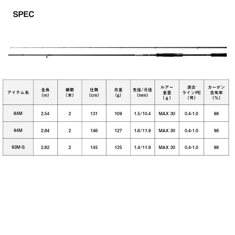 DAIWA（釣り） ダイワ ドラッガー X SLSJ 94M / スーパーライト