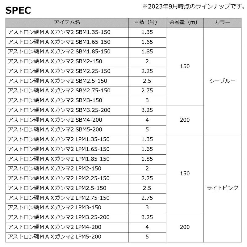 DAIWA（釣り） ダイワ アストロン磯MAXガンマ2 LPM