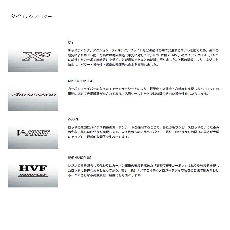 DAIWA LATEO 90ML-4•K 楽天市場】 ダイワ(Daiwa) LATEO(ラテオ) 90ML-4・K(スピニング・4