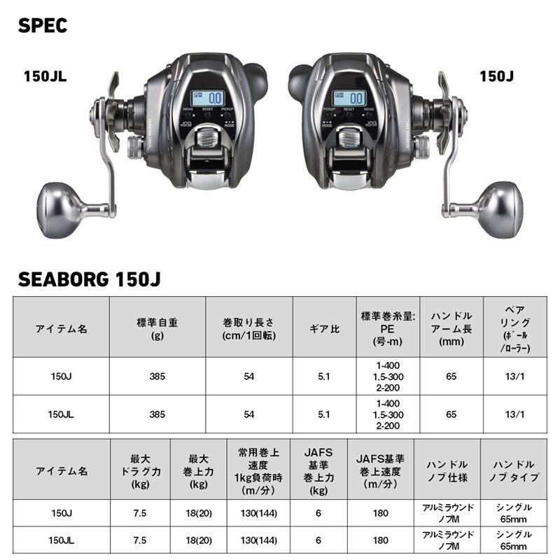 DAIWA（ダイワ） シーボーグ 150JL / 電動 リール 左巻 : 釣具のFTO