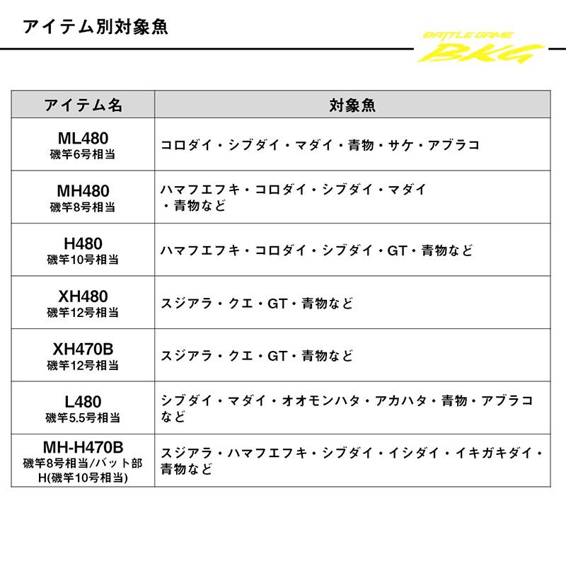 DAIWA（釣り） ダイワ バトルゲーム ブッコミゲーム T MH-H470B / BKG