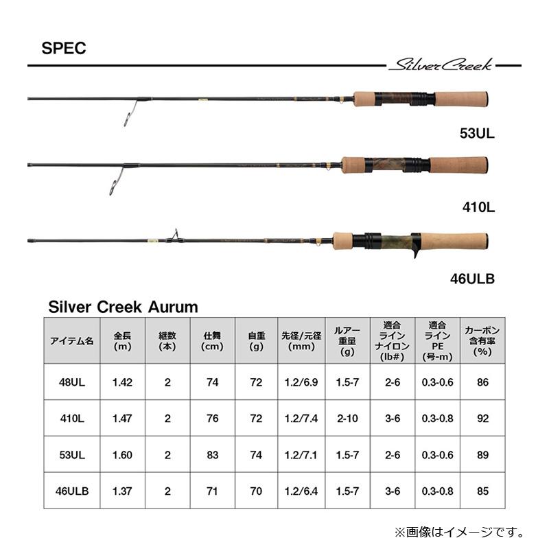 DAIWA（ダイワ） シルバークリーク オーラム 53UL / 渓流 ネイティブ