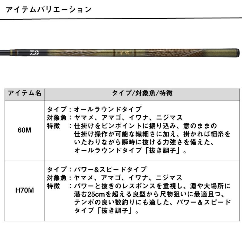 DAIWA(釣り) ダイワ 流覇 60M / 渓流 ロッド 竿 : 釣具のFTO DAIWA(釣り) ダイワ 流覇 60M / 渓流 ロッド 竿 : 釣具のFTO