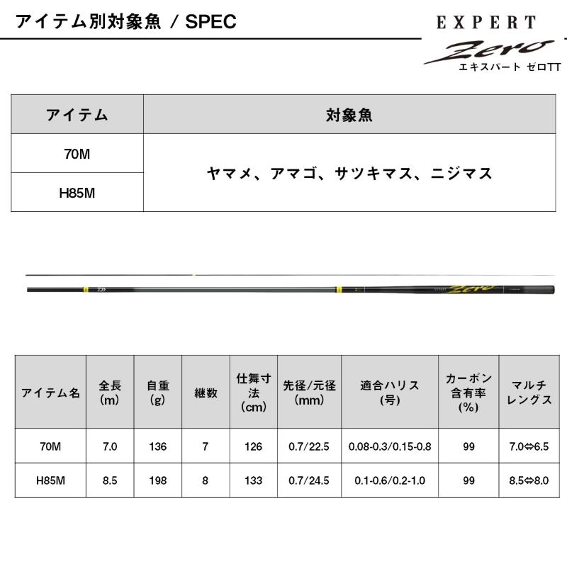 DAIWA（ダイワ） エキスパート ゼロ TT 70M / 渓流 ロッド 竿【大型1