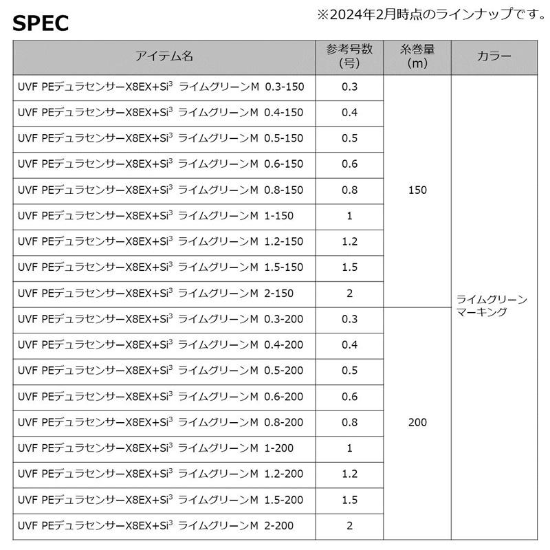 ダイワ　UVF PEデュラセンサーX8EX+Si3 5C マルチカラー 1.5号-300m｜yfto2｜07