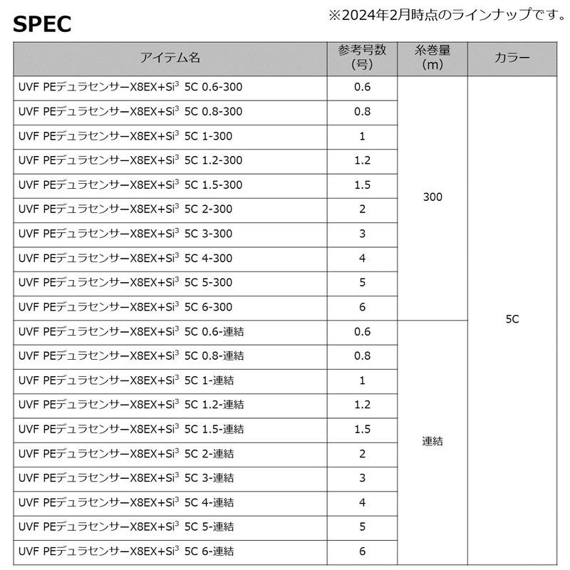 ダイワ　UVF PEデュラセンサーX8EX+Si3 5C マルチカラー 2号-300m｜yfto2｜06