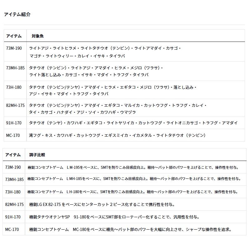 DAIWA（ダイワ） 25極鋭 LG 73M-190 / 船 竿 ライトゲーム : 釣具のFTO