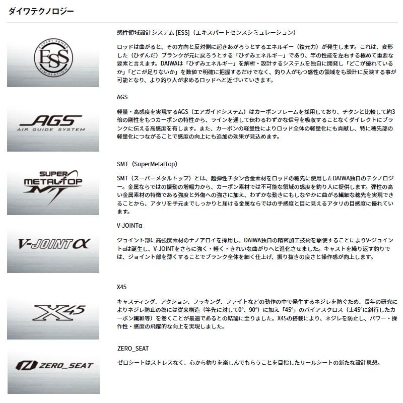 DAIWA（ダイワ） 25極鋭 LG 73H-180 / 船 竿 ライトゲーム : 釣具のFTO