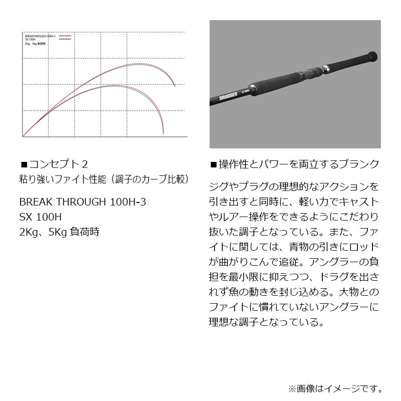 DAIWA（ダイワ） ドラッガー SX 107XHB-3 / ショアジギング ベイト