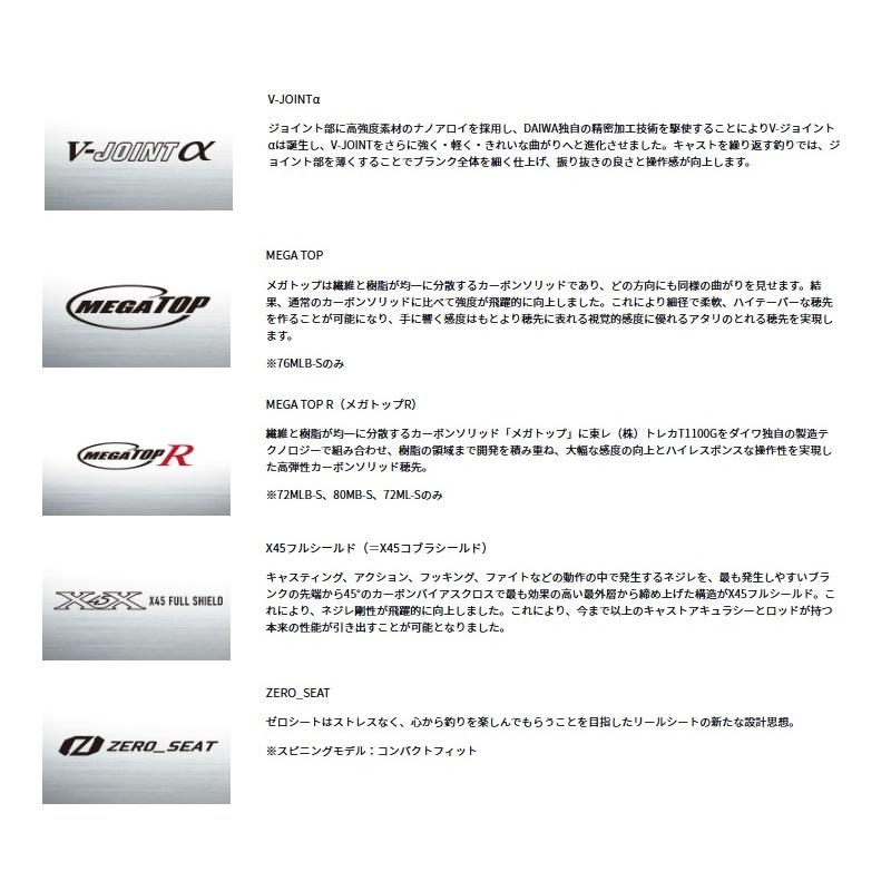 DAIWA（ダイワ） シルバーウルフ EX 72ML-S / チニング スピニング
