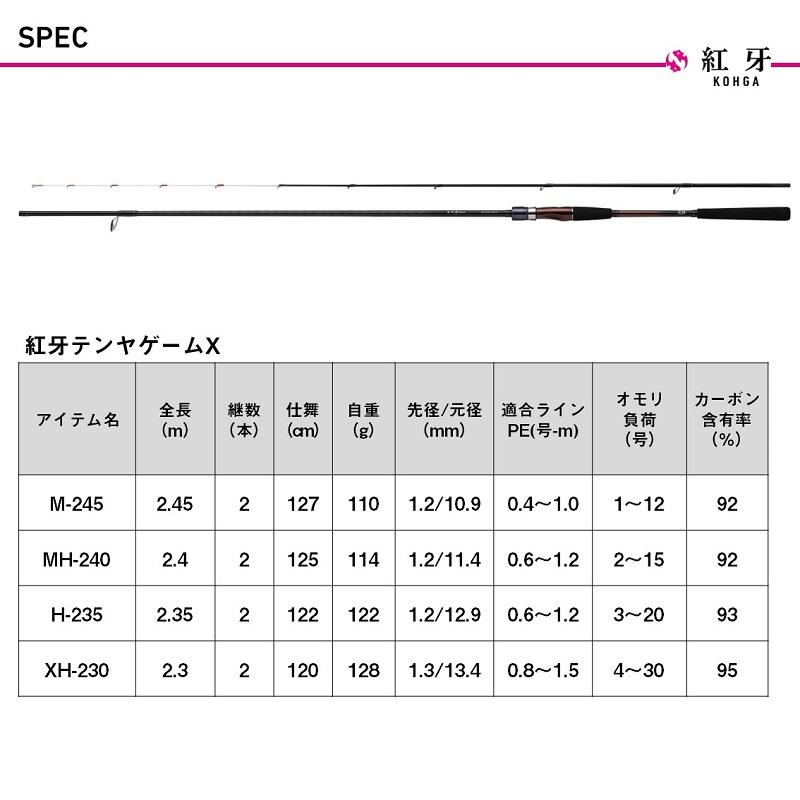 DAIWA（釣り） ダイワ 紅牙テンヤゲームX MH-240 / 船 竿 : 釣具のFTO
