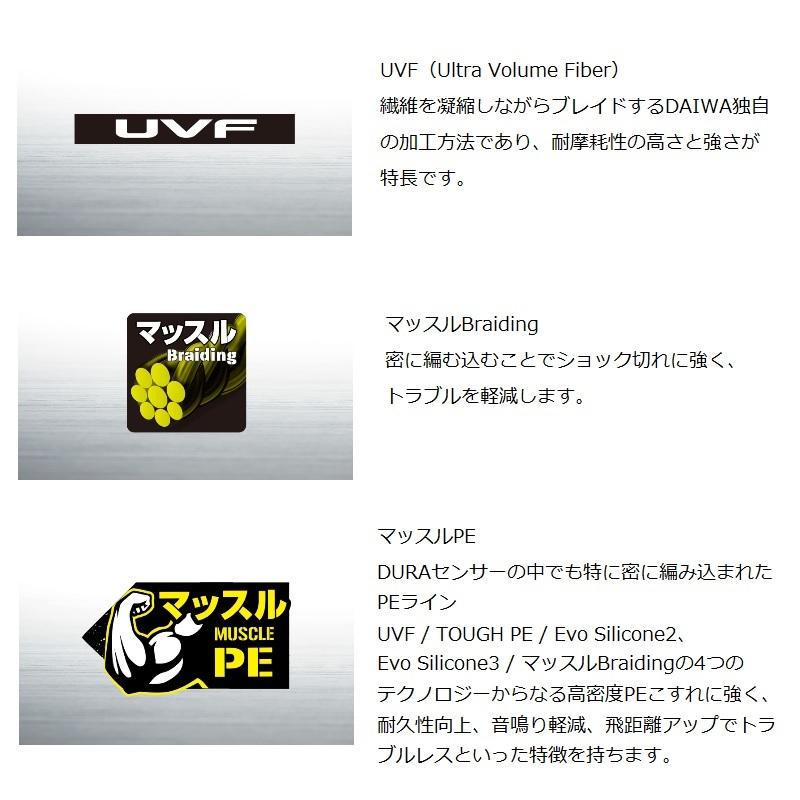 ダイワ　UVF PEデュラセンサーX12EX+Si3 LGM 0.6-150｜yfto2｜03
