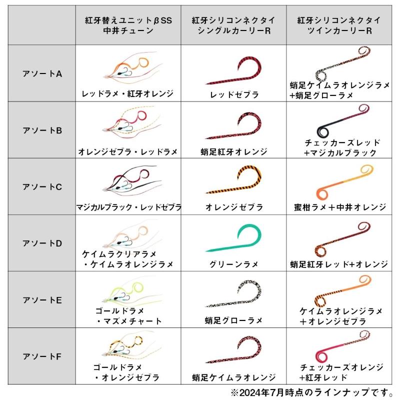 ネクタイ DAIWA（ダイワ） 紅牙替えユニット β SS お試しネクタイパック