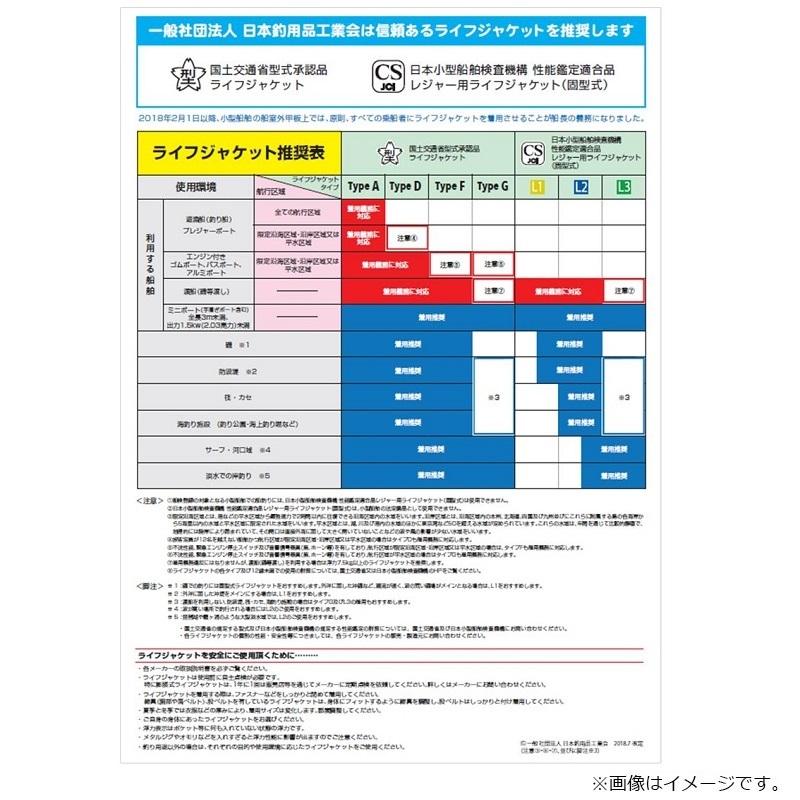 ダイワ DF-2520 ショートライフジャケット(ネックタイプ手動膨脹式) グレー フリーの画像