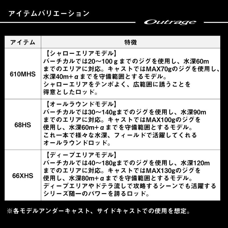 DAIWA（ダイワ） アウトレイジ BR BLJ 68HS / ブレードジギング サワラ
