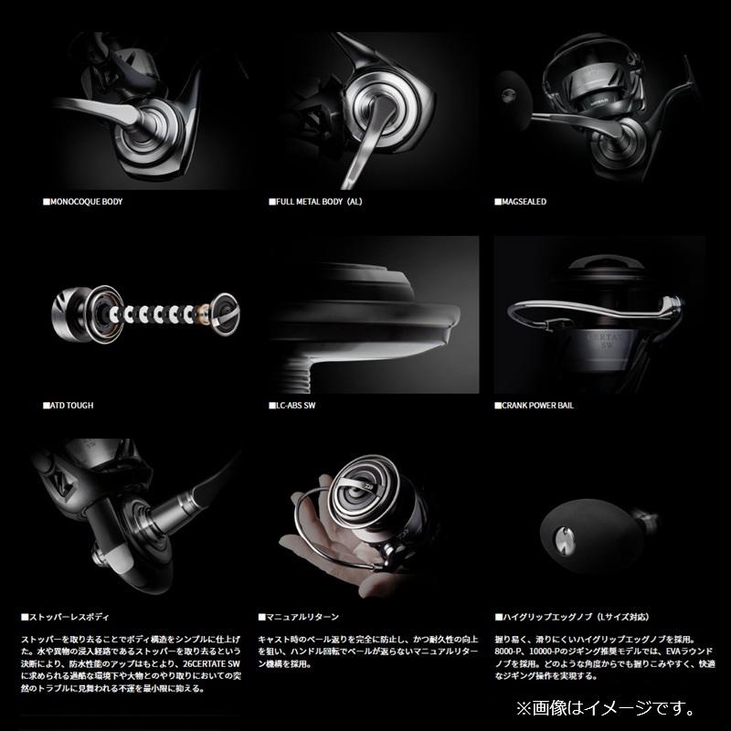 DAIWA（ダイワ） セルテート SW 18000-H / スピニング ジギング リール