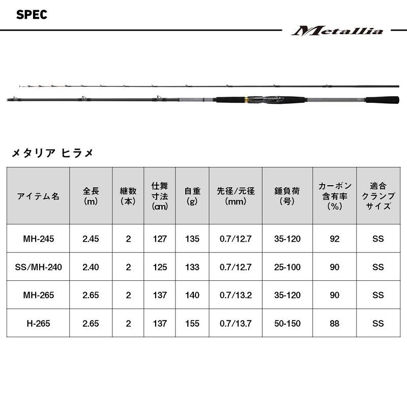 DAIWA（ダイワ） メタリアヒラメ H-265・J【大型1】 : 釣具のFTO