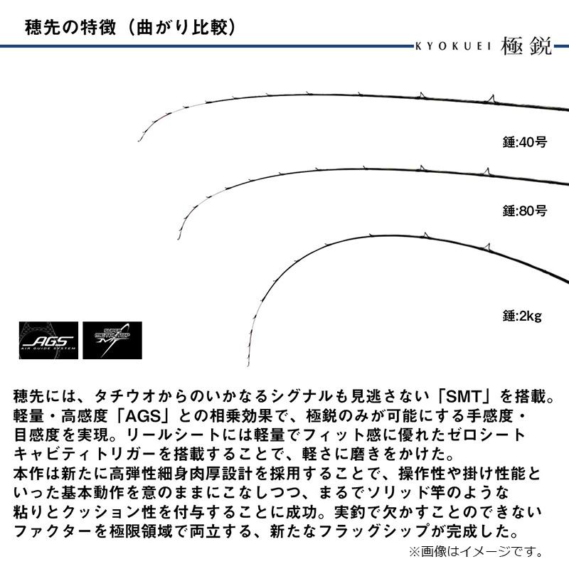 ２５　極鋭　タチウオテンヤ９１ー１７２【美品】【保証書付き】 太郎様 専用】25 極鋭 タチウオテンヤ91ー172【美品】【保証書