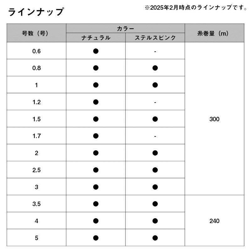 ロン Freedom Is a Place: The Struggle for Sovereignty in