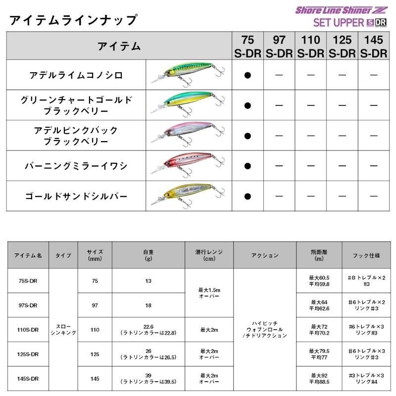 DAIWA（釣り） ダイワ ショアラインシャイナーZ セットアッパー