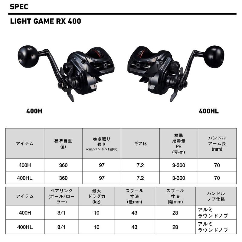 DAIWA（ダイワ） ライトゲーム RX 400HL / 船 両軸 ベイト リール 左巻