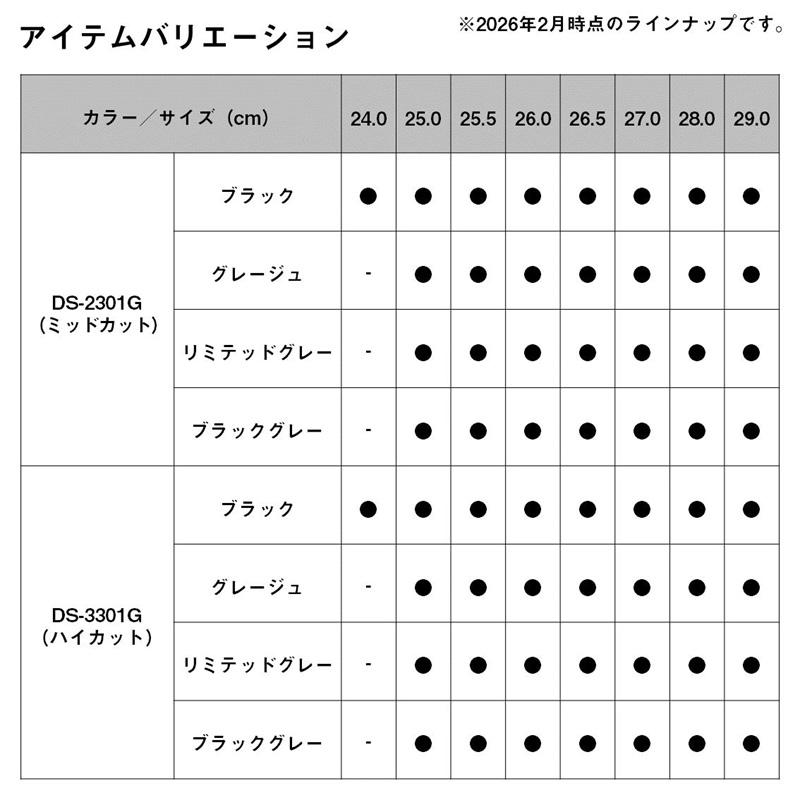ダイワ　DS-2301G FOGLER GORE-TEX ミッドカット (ラジアルソール) ブラックグレー 27.0cm_8