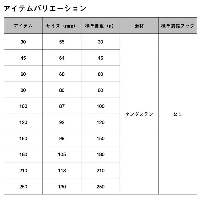 DAIWA（ダイワ） TGベイト 210g PH赤金 : 釣具のFTO ヤフー店 - 通販