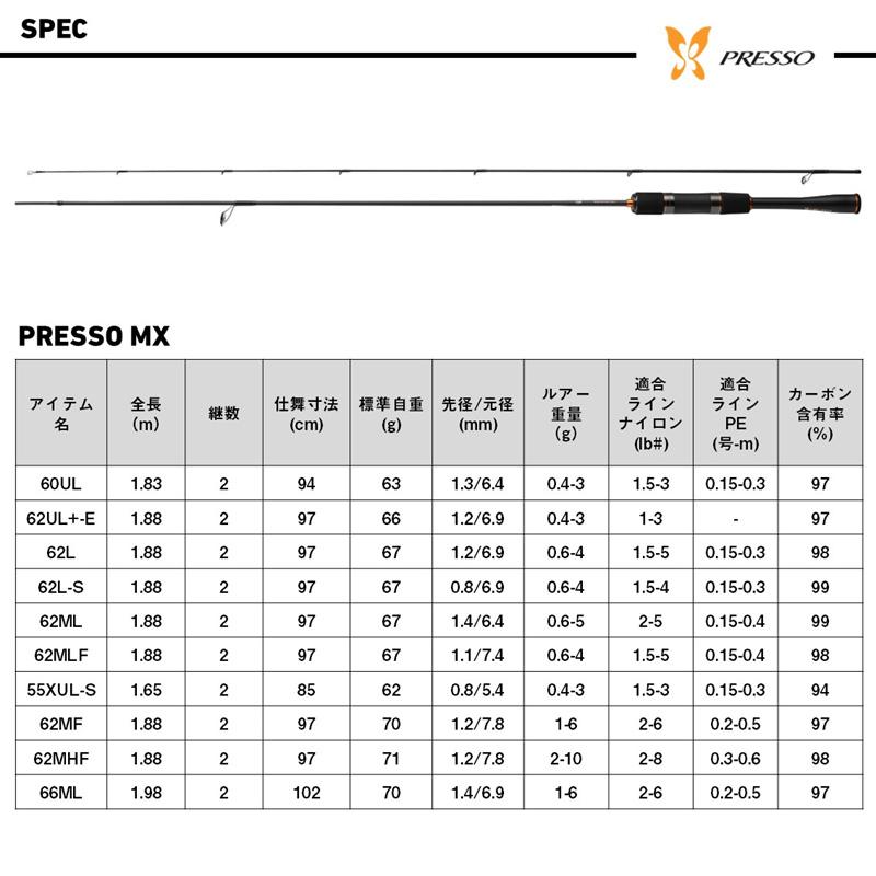 DAIWA（ダイワ） プレッソ MX 62MHF / トラウト ロッド 2026年9月発売
