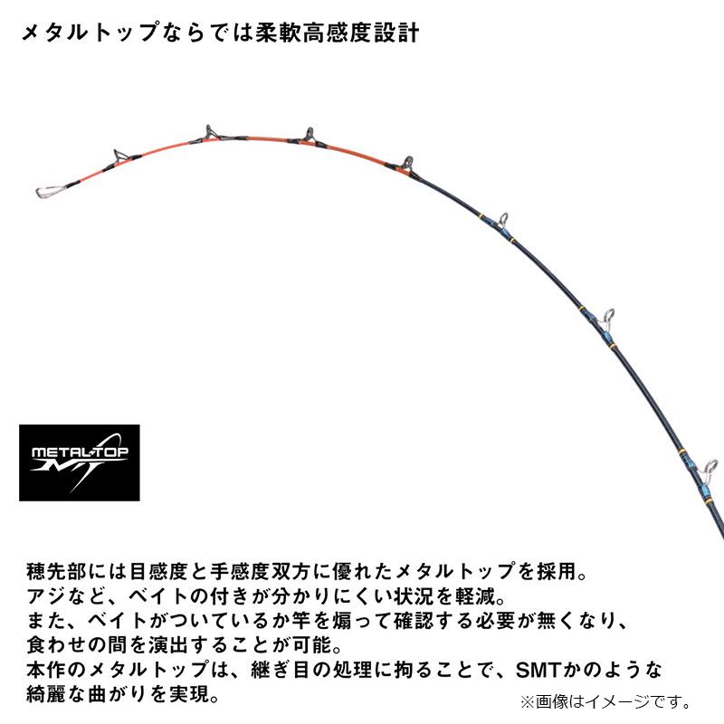 DAIWA（ダイワ） ゴウイン落とし込み S-215MT / 船ロッド 船釣り 青物