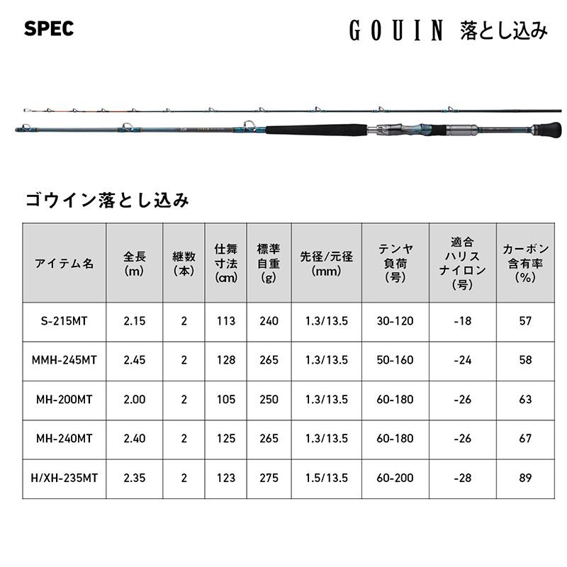 DAIWA（ダイワ） ゴウイン落とし込み S-215MT / 船ロッド 船釣り 青物