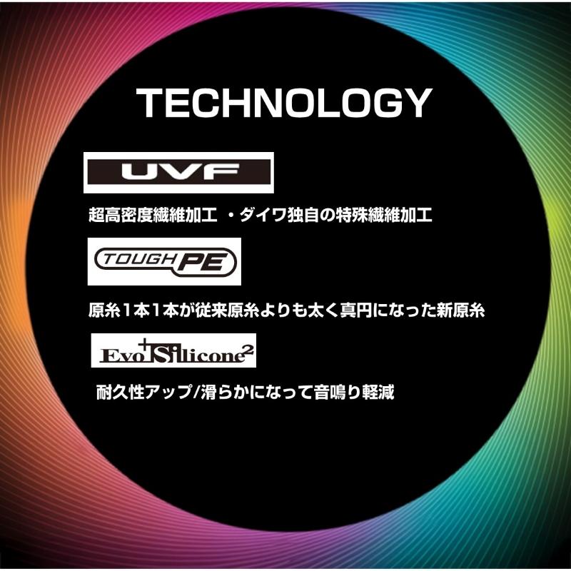 DAIWA（ダイワ） UVF PEデュラセンサーブライト+Si2 5カラー 4号-2400m
