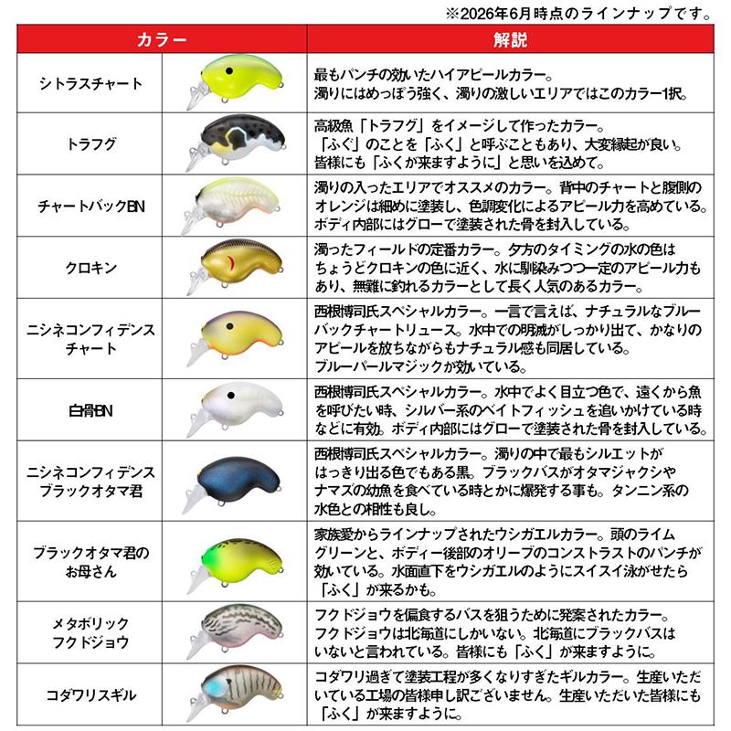 DAIWA（ダイワ） ふくピカ メタボリックフクドジョウ : 釣具のFTO