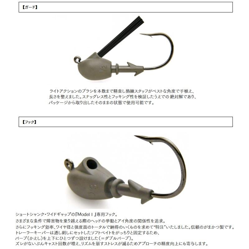 KEITECH（ケイテック） タングステンラバージグ モデルI