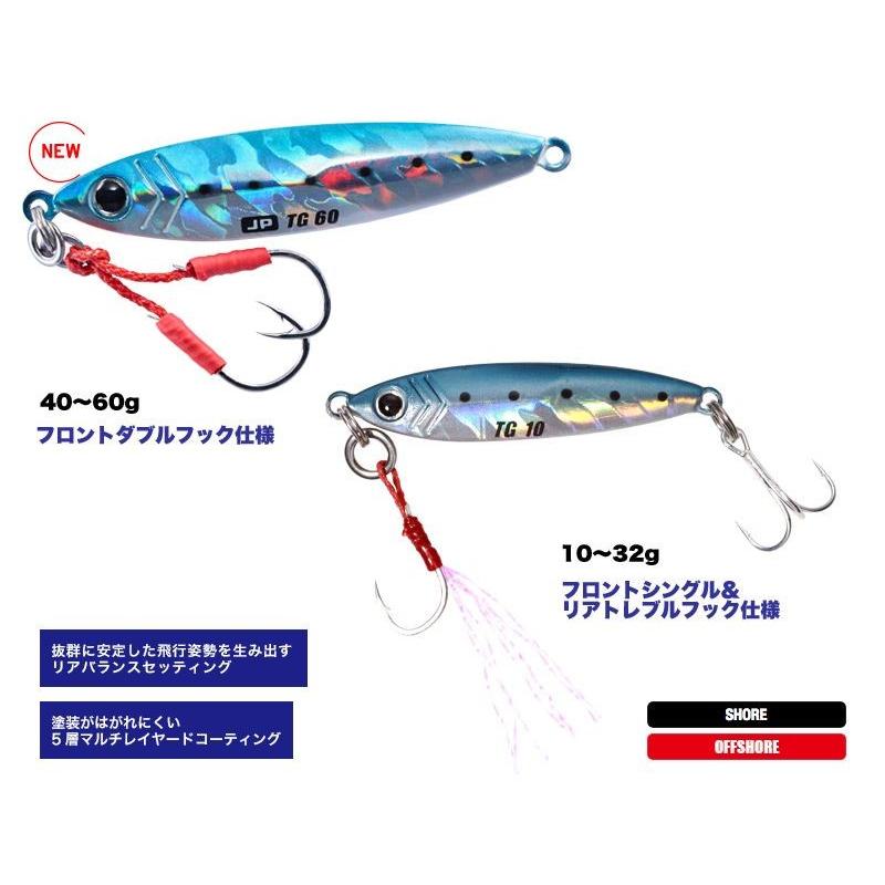 ジグ タイラバ バッカン インチク タングステン 色々