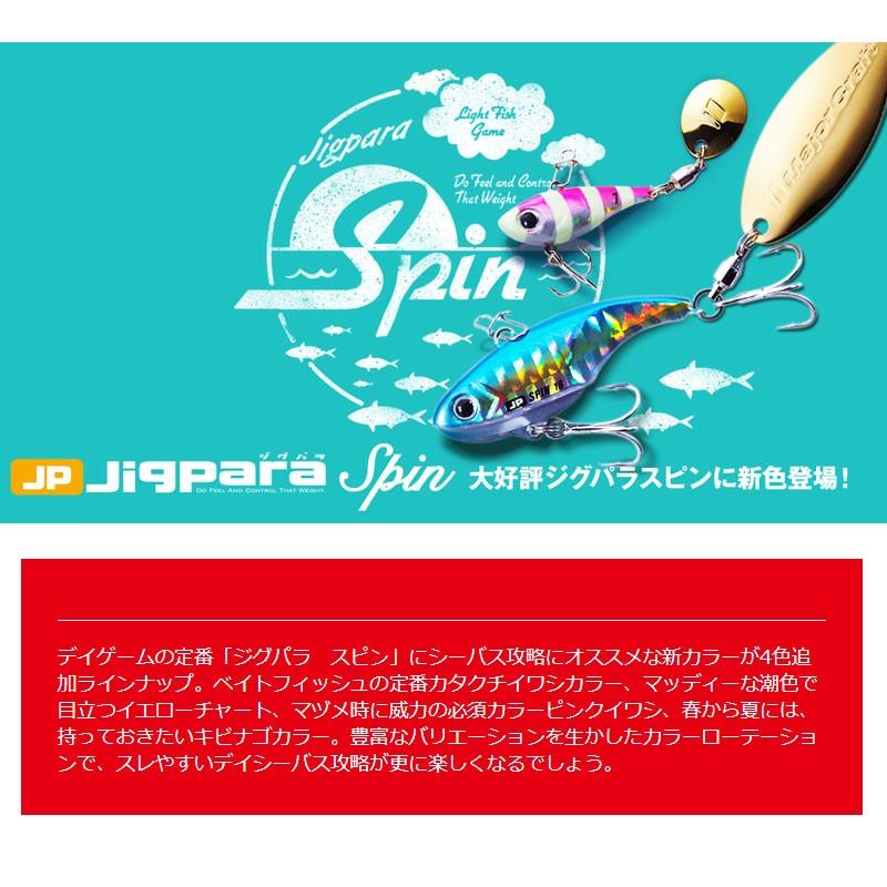 Major Craft メジャークラフト ジグパラスピン 18g #34 コットン