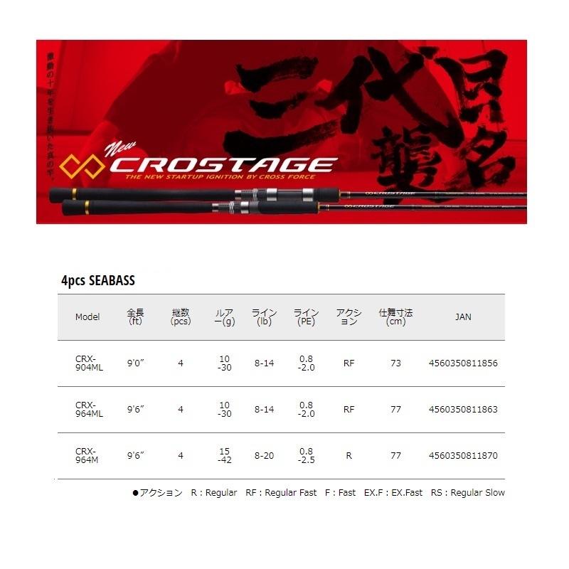 Major Craft（メジャークラフト） クロステージ パックロッド 4ピース