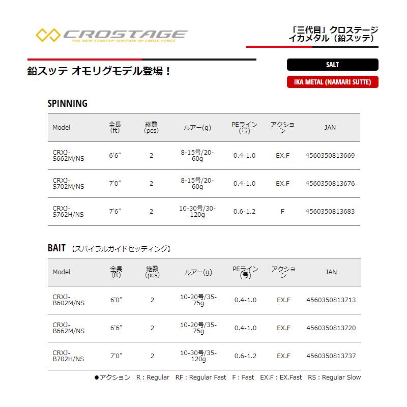 メジャークラフト　クロステージ イカメタル CRXJ-S702M/NS｜yfto2｜02