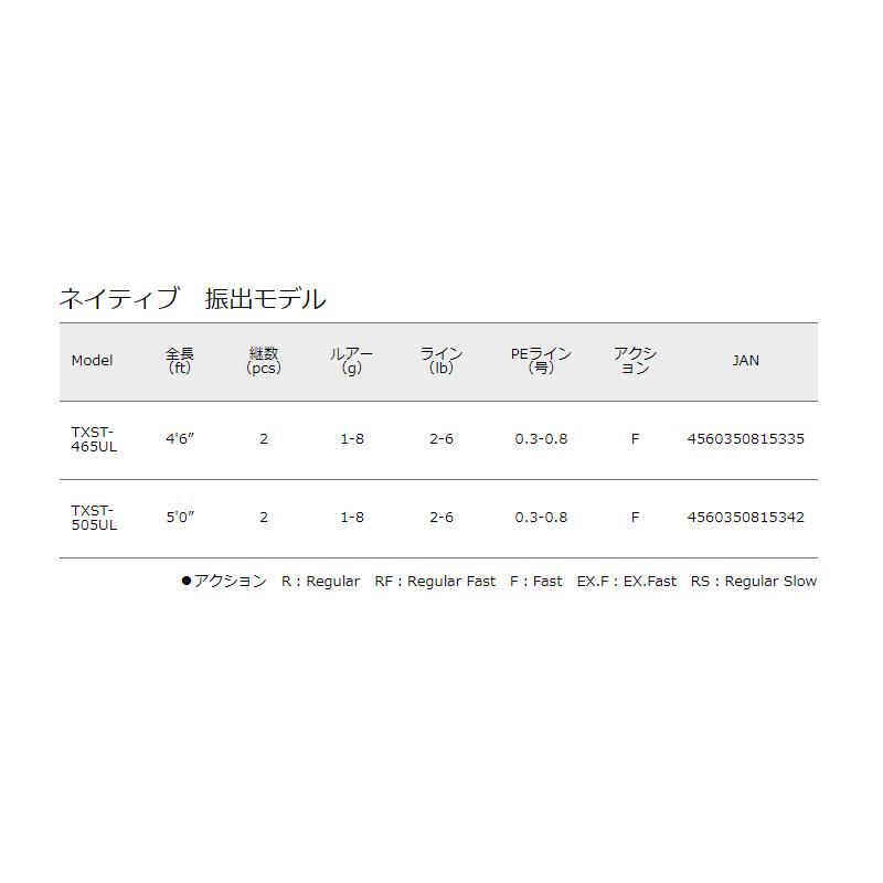 メジャークラフト　トラパラ ネイティブ 振出モデル　TXST-505UL｜yfto2｜02