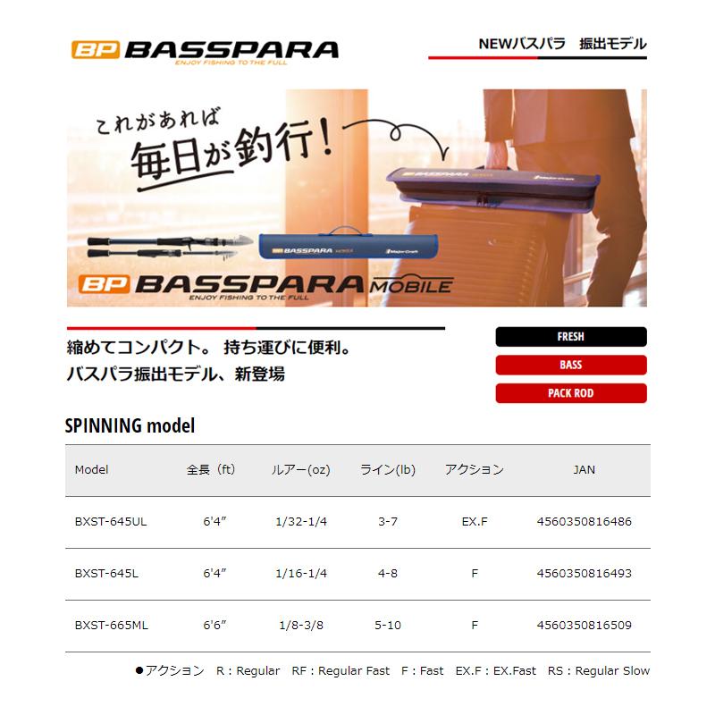 Major Craft メジャークラフト バスパラ 振出モデル BXST-665ML